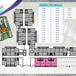 Floor plans Seven Seas Jomtien