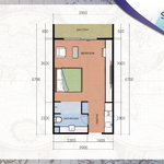 Unit layouts Seven Seas Jomtien