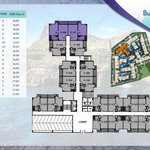 Floor plans Seven Seas Jomtien