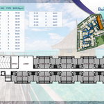 Floor plans Seven Seas Jomtien