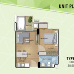 Unit layouts The Feelture
