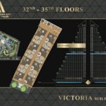 Floor plans Marina Golden Bay Pattaya