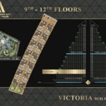 Floor plans Marina Golden Bay Pattaya