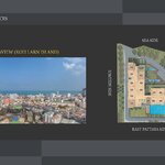 Floor plans City Garden Tower