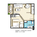 Unit layouts City Garden Pratumnak