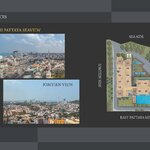 Floor plans City Garden Tower