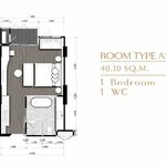 Unit layouts The Marin Phuket