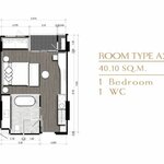 Unit layouts The Marin Phuket