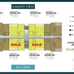 Floor plans Gardenia Pattaya