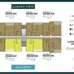 Floor plans Gardenia Pattaya