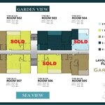 Floor plans Gardenia Pattaya