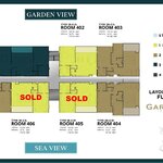 Floor plans Gardenia Pattaya