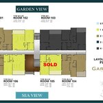 Floor plans Gardenia Pattaya