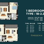 Unit layouts Gardenia Pattaya