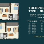 Unit layouts Gardenia Pattaya